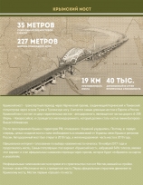 Альбом для банкнот Российской Федерации / страница 26 фото
